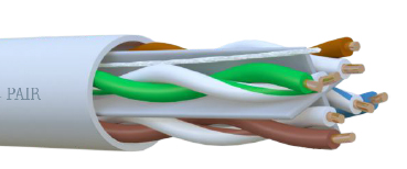 Category 6 U/UTP 24 AWG 4 Pair Cable