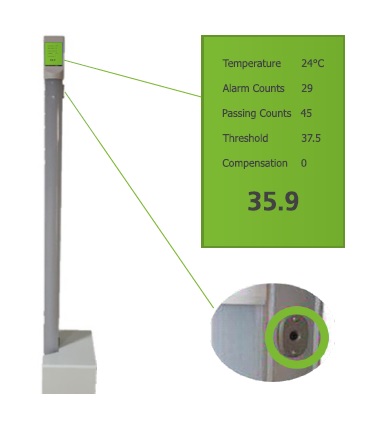 Pole Type Temperature Detection Sensor
